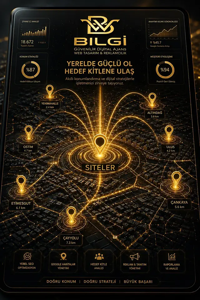 Yerel SEO (Local SEO) ve Harita Gücü